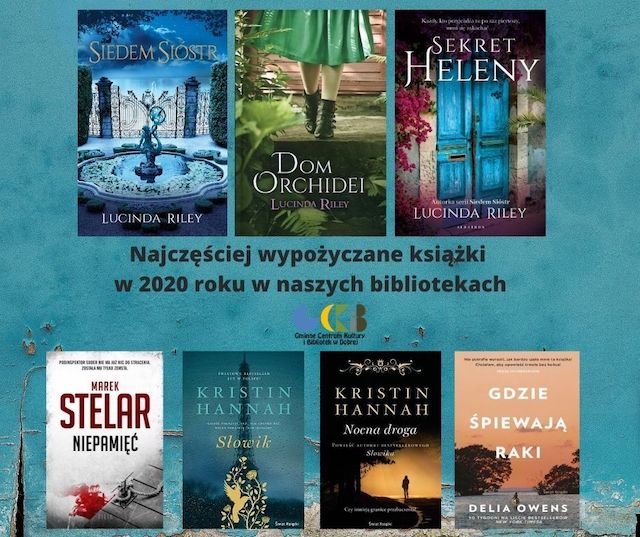 prezentacja 7 książek